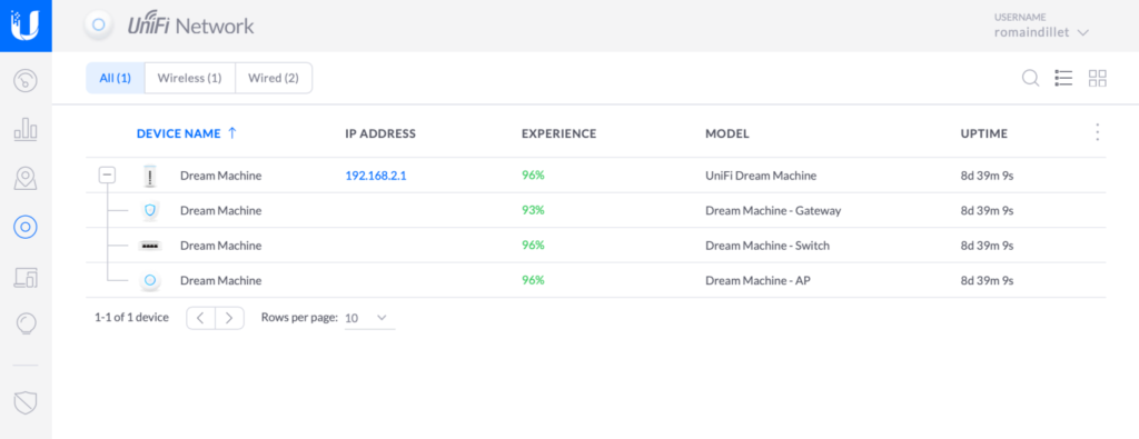 Unifi Dream Machine